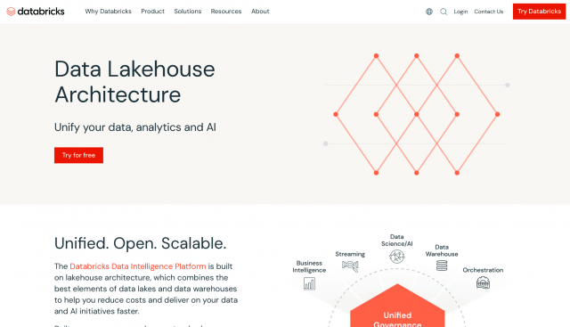 Databricks Lakehouse Platform