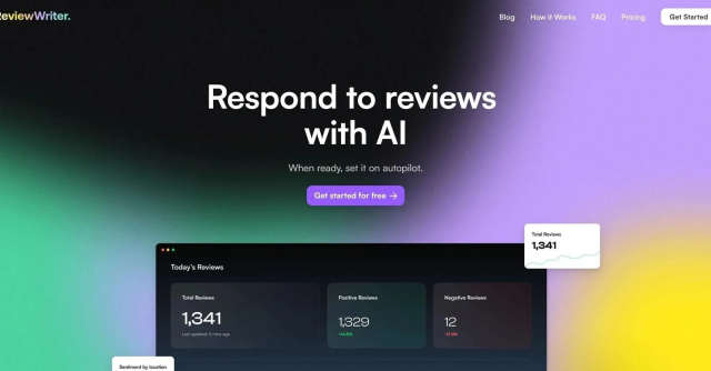 ReviewWriter AI