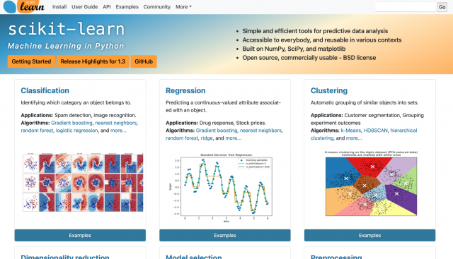 Scikit Learn