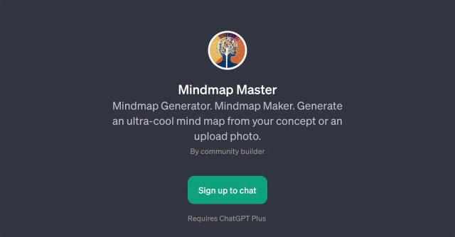 Mindmap Master